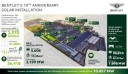 “Dream factory”:Η Bentley κατασκευάζει ηλιακά πάνελ σε μια έκταση 60.911 τ.μ–ίση με εννέα γήπεδα ποδοσφαίρου