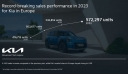 Ρεκόρ πωλήσεων για την Kia στην Ευρώπη το 2023- Αύξηση 5,4% σε σύγκριση με το 2022