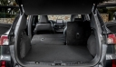 Ford Kuga: Πλούσιος εξοπλισμός στο ανανεωμένο SUV από τη βασική έκδοση Titanium– Όλες οι τιμές