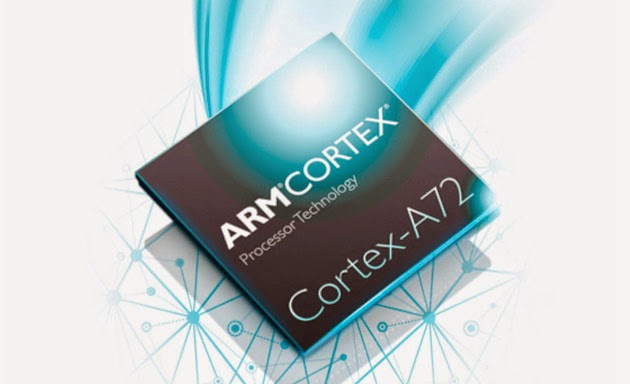 ARM Cortex-A72 – Ο επεξεργαστής που θα φέρει το 4K στις φορητές συσκευές!!