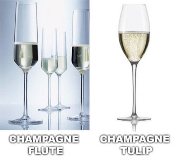 Ποιο ποτήρι είναι κατάλληλο για σαμπάνια;