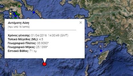 Σεισμός μεταξύ Κρήτης και Σαντορίνης μεγέθους 4,5 βαθμών