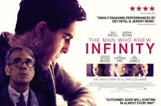 «The Man Who Knew Infinity – Ο Άνθρωπος που Γνώριζε το Άπειρο», Πρεμιέρα: Μάιος 2016 (trailer)