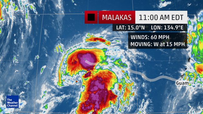 Μη γελάς! Ο «Malakas» είναι τυφώνας και ξαναχτυπά!