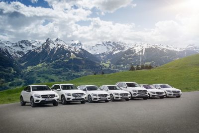 Τα στοιχεία από τον 3ο  Aπολογισμό  Εταιρικής Υπευθυνότητας της Mercedes-Benz Ελλάς   