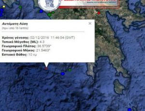 Ισχυρός σεισμός ταρακούνησε την Πελοπόννησο