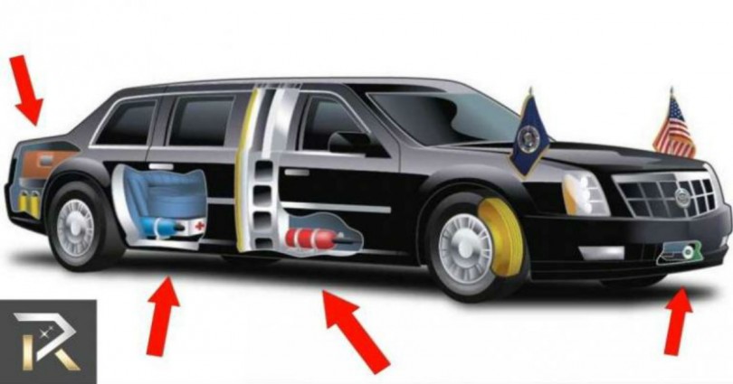 10 πράγματα που δεν γνωρίζετε για το προεδρικό αυτοκίνητο που θα έκανε ακόμα και τον James Bond να ζηλέψει!