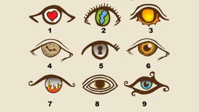 Ψυχαγωγικό τεστ: Ποιο μάτι προτιμάς; Το πιο σύντομο τεστ για να καταλάβεις τον ψυχισμό σου
