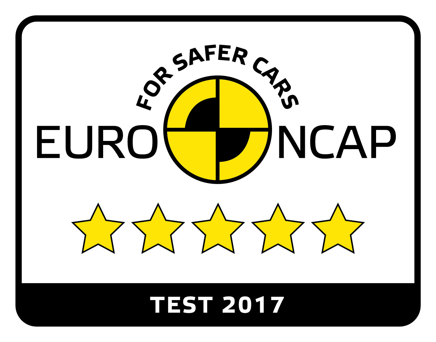 Πεντάστερη Κατάταξη για το Toyota Yaris στις δοκιμές ασφάλειας του Euro NCAP