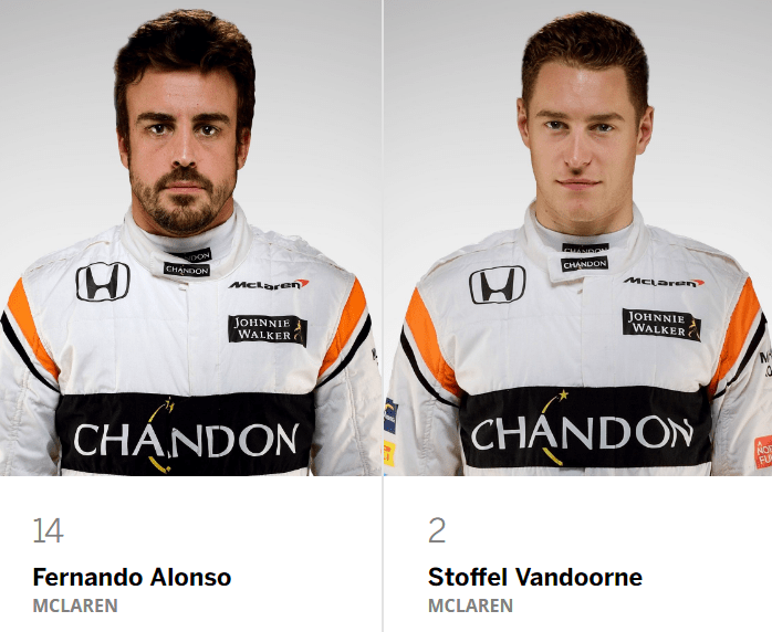 Αυτοί είναι οι οδηγοί της Formula 1 για το 2018! (ΦΩΤΟ)