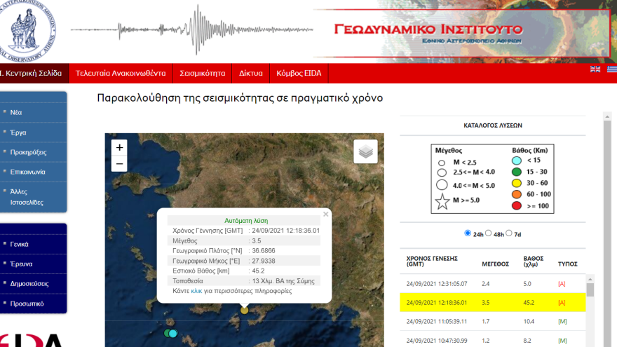 Σεισμός 3,5 Ρίχτερ βορειοανατολικά της Σύμης