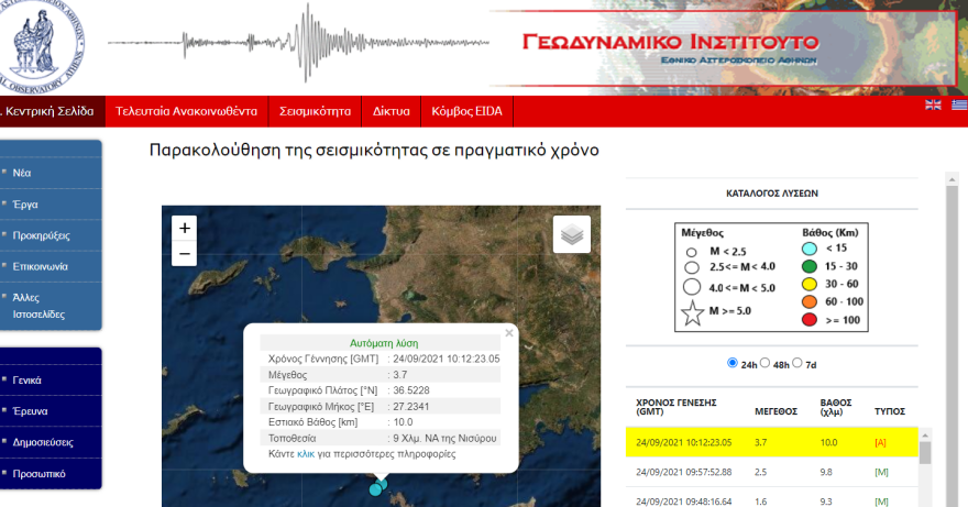 Σεισμός τώρα 3,7 Ρίχτερ στη Νίσυρο