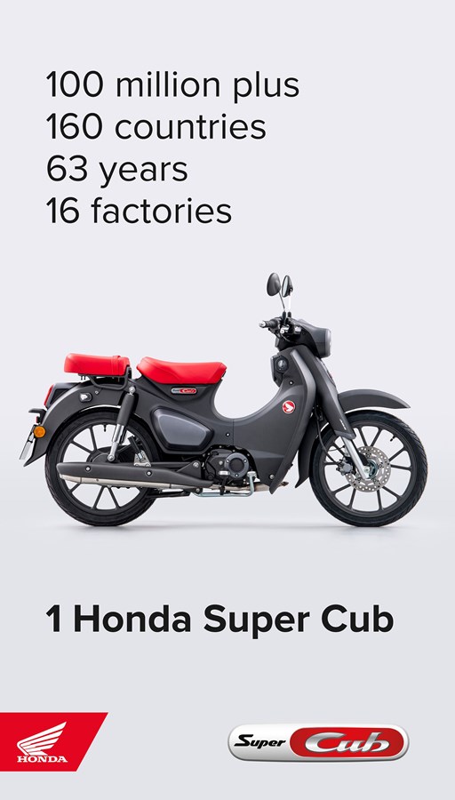 Honda Motor: Το Super Cub και το Monkey επιστρέφουν