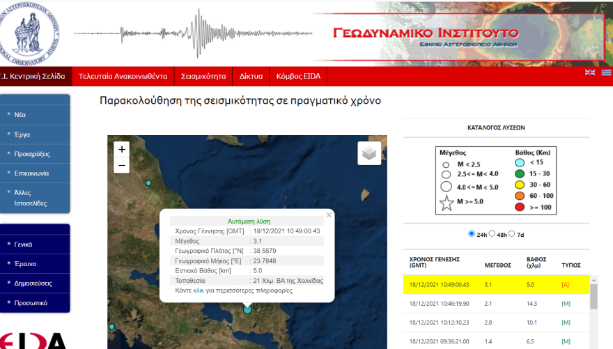 Σεισμός τώρα στη Χαλκίδα