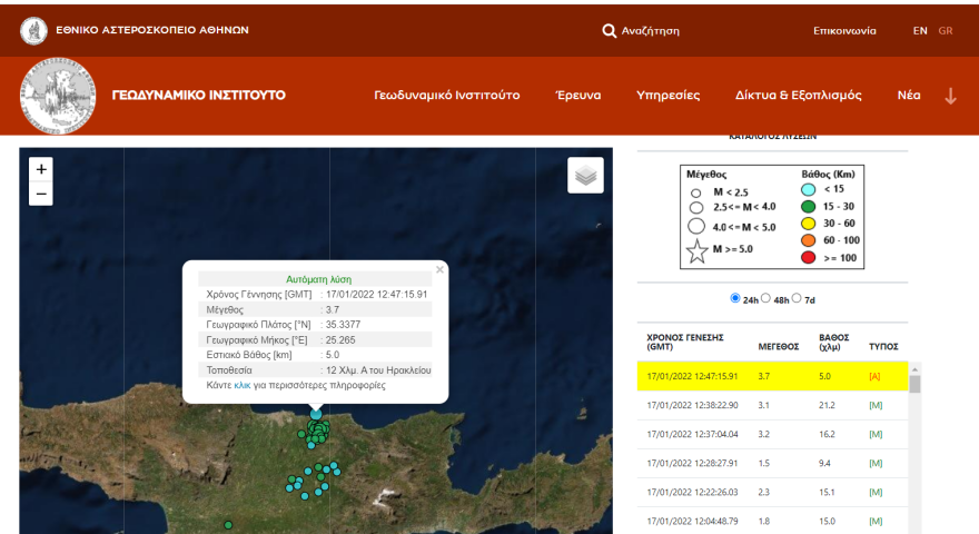 Σεισμός τώρα 3,7 Ρίχτερ στο Ηράκλειο της Κρήτης