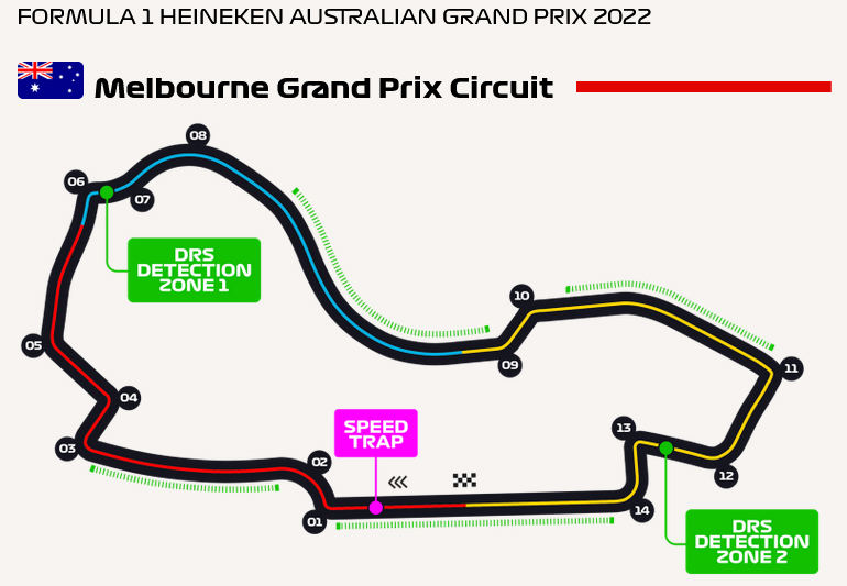 F1: Ο 3ος αγώνας του Π.Π στην πίστα «Albert Park Circuit»  στην Αυστραλία