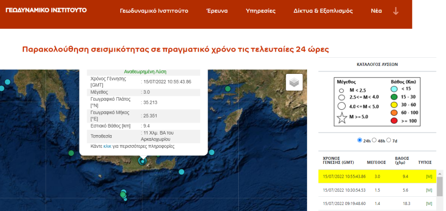 Σεισμός στην Κρήτη: Νέα ασθενής δόνηση στο Αρκαλοχώρι,  καθησυχαστικός ο Λέκκας