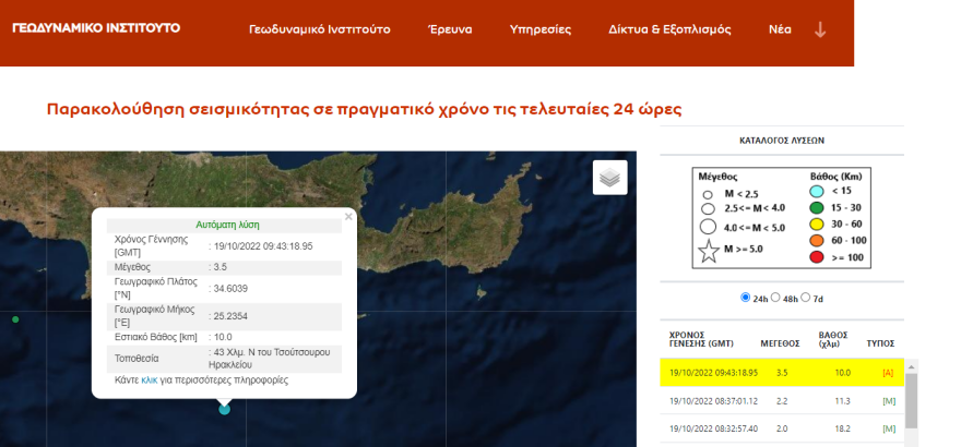 Σεισμός τώρα: Ασθενής σεισμική δόνηση 3,5 Ρίχτερ στα ανοιχτά της Κρήτης, νότια του Ηρακλείου
