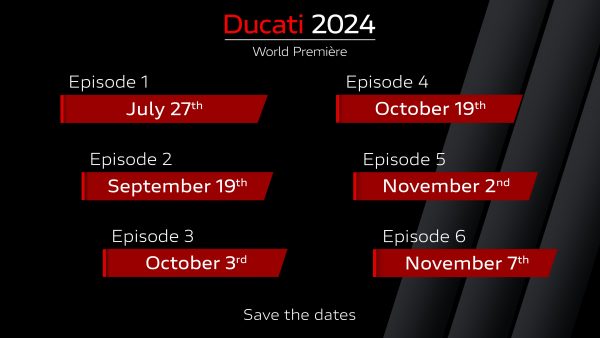 Ducati World Première 2024: η παρουσίαση των νέων μοντέλων της Ducati ξεκινά στις 27 Ιουλίου